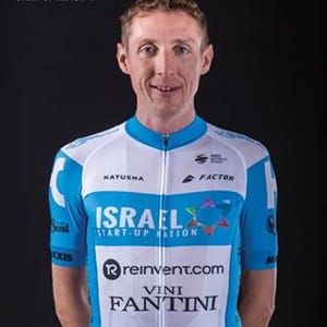 Dan Martin