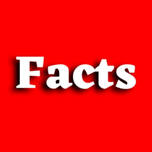 ShubhaM K Facts